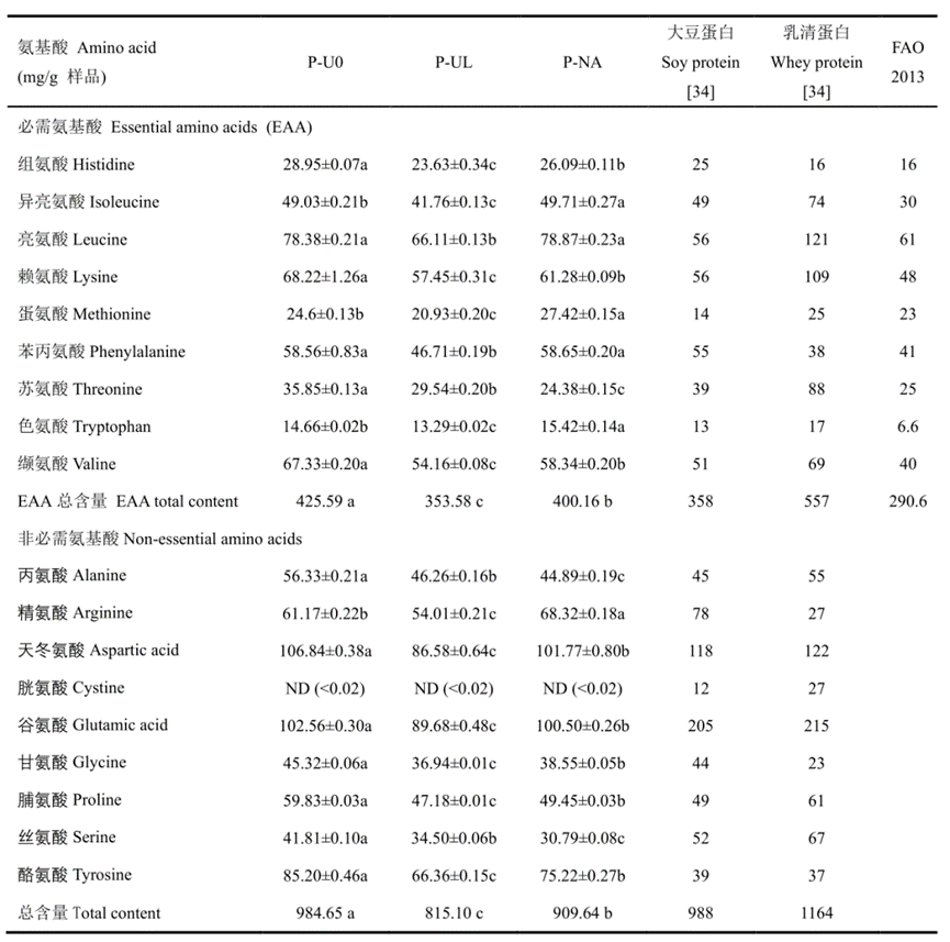 1700557721781040.png image.png